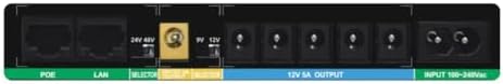 Gizzu 100W Mini UPS side
