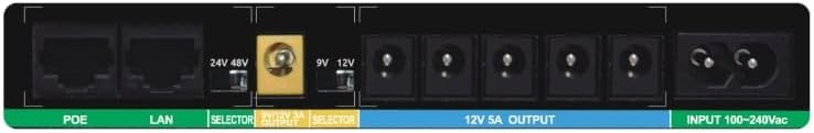 Gizzu 100W Mini UPS ports