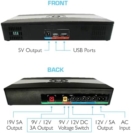 NETOGY 100W Mini UPS side