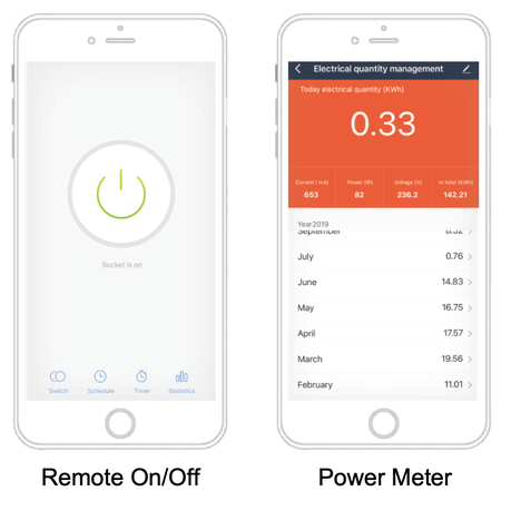BNETA WiFi Smart Power Plug with Power Meter