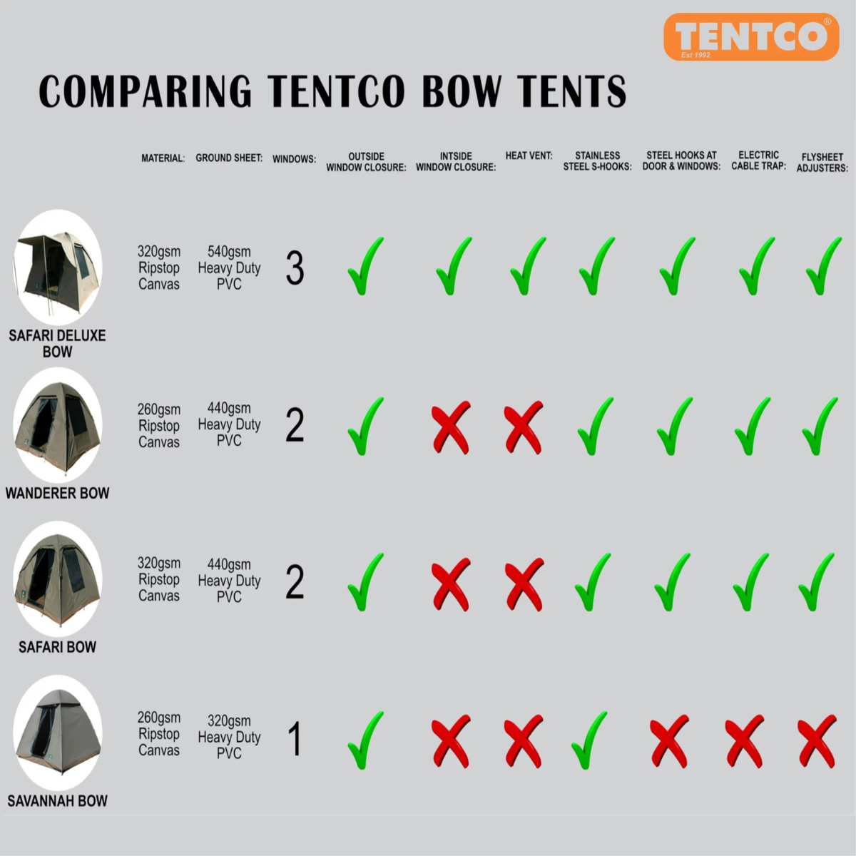 Tentco Junior Wanderer Bow Tent